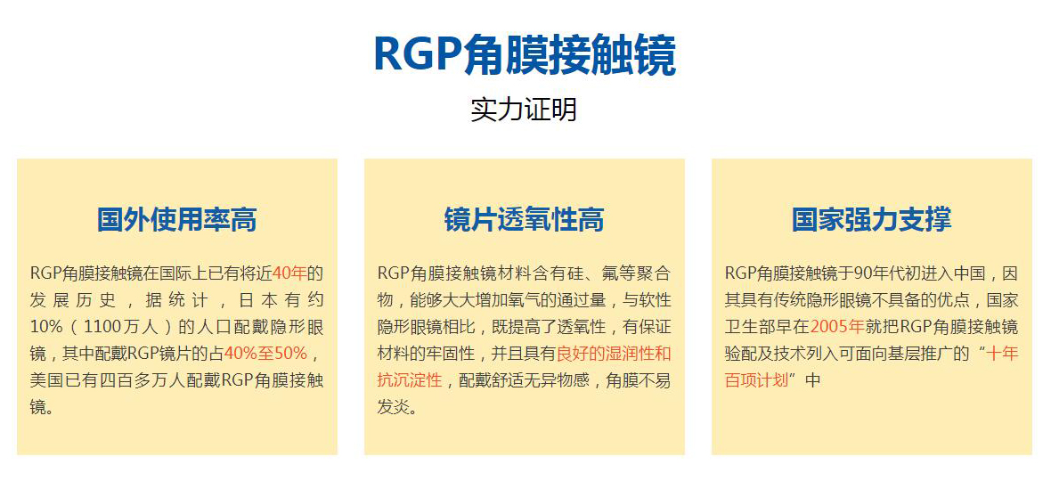 rgp角膜接触镜实力证明